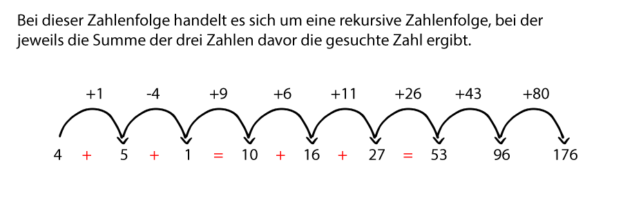 Keine Beschreibung für dieses Bild gefunden.