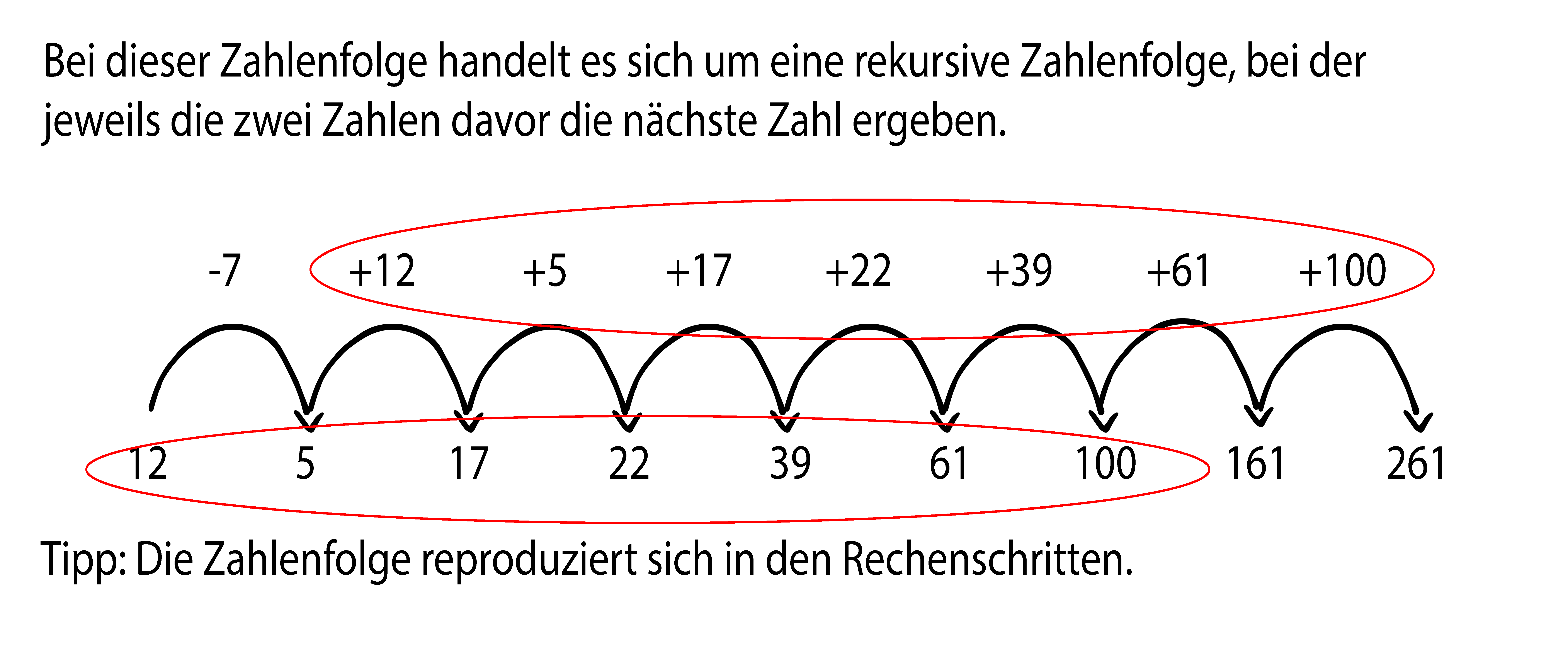 Keine Beschreibung für dieses Bild gefunden.