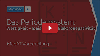 Im Video: Das Periodensystem.